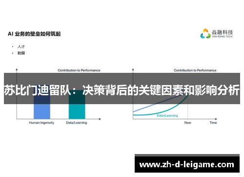 苏比门迪留队:决策背后的关键因素和影响分析 苏比门迪留队:决策背后的关键因素和影响分析