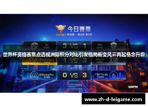 世界杯资格赛焦点透视洲际积分对比引发格局新变风云再起悬念升级
