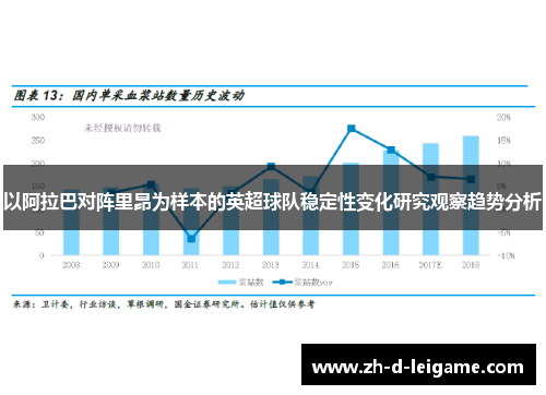 以阿拉巴对阵里昂为样本的英超球队稳定性变化研究观察趋势分析
