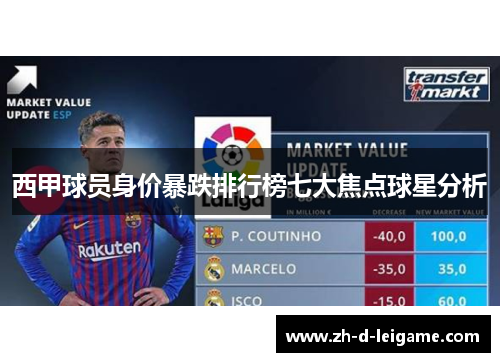 西甲球员身价暴跌排行榜七大焦点球星分析 西甲球员身价暴跌排行榜七大焦点球星分析