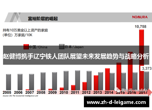 赵健博携手辽宁铁人团队展望未来发展趋势与战略分析 赵健博携手辽宁铁人团队展望未来发展趋势与战略分析