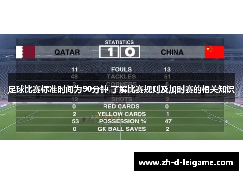 足球比赛标准时间为90分钟 了解比赛规则及加时赛的相关知识 足球比赛标准时间为90分钟 了解比赛规则及加时赛的相关知识