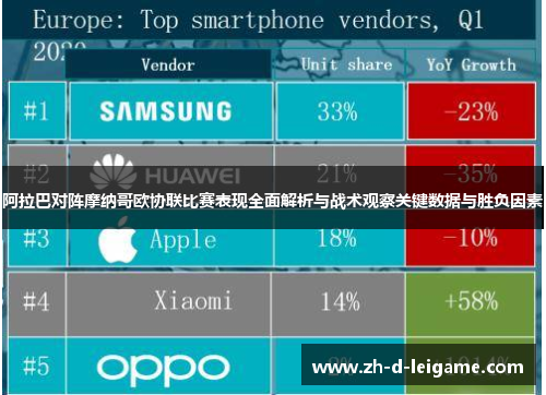 阿拉巴对阵摩纳哥欧协联比赛表现全面解析与战术观察关键数据与胜负因素 阿拉巴对阵摩纳哥欧协联比赛表现全面解析与战术观察关键数据与胜负因素